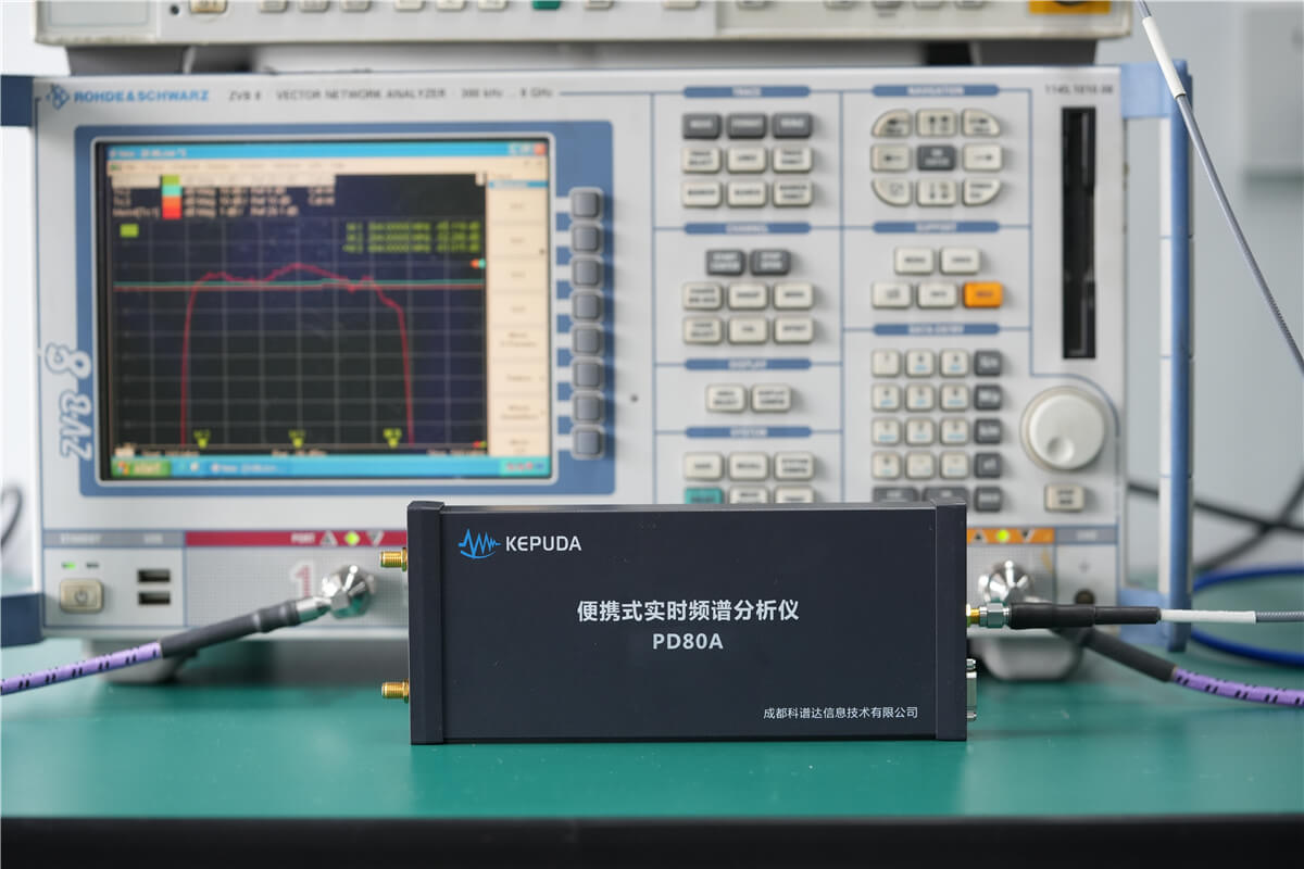 PD80A相位噪声频谱显示界面